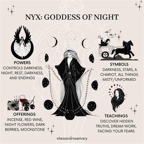 Connecting with the Witch of Nyx: Honoring the Goddess of Night